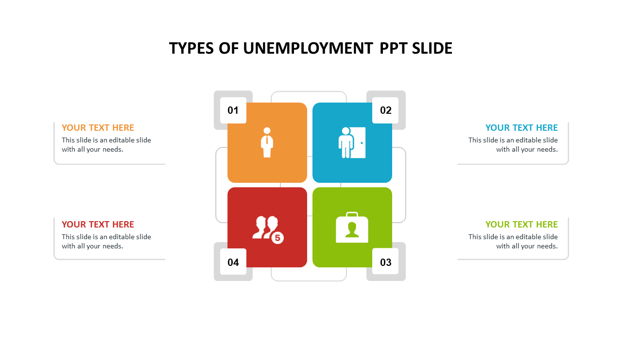 Types Of Unemployment PowerPoint Template and Google Slides